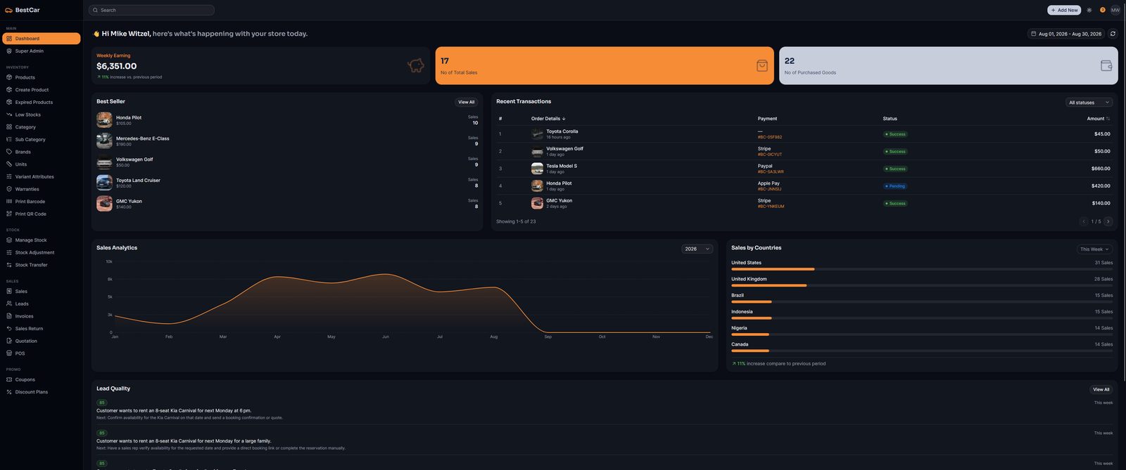 Admin dashboard on desktop showing revenue, bookings, and AI-scored leads