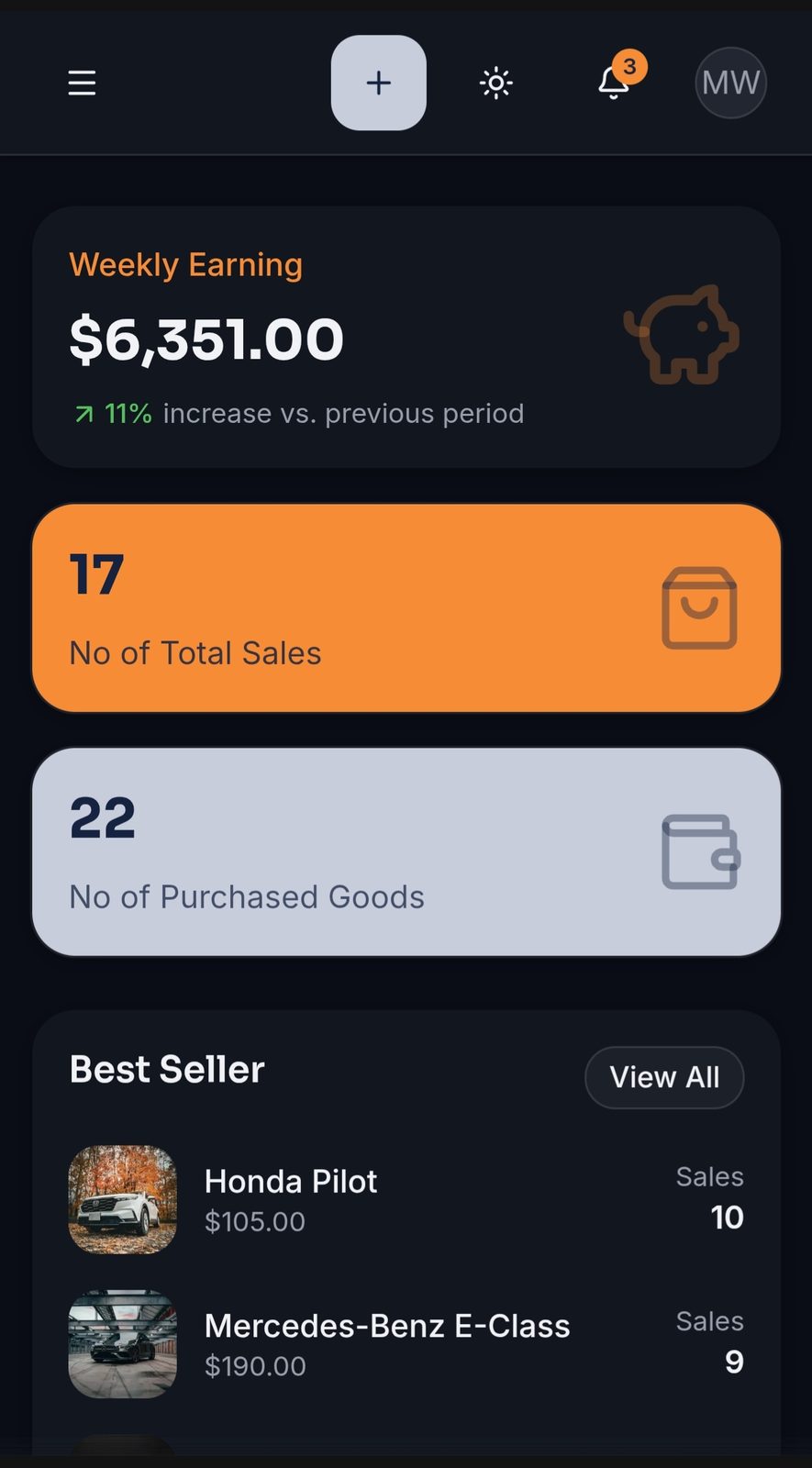 Admin dashboard on mobile