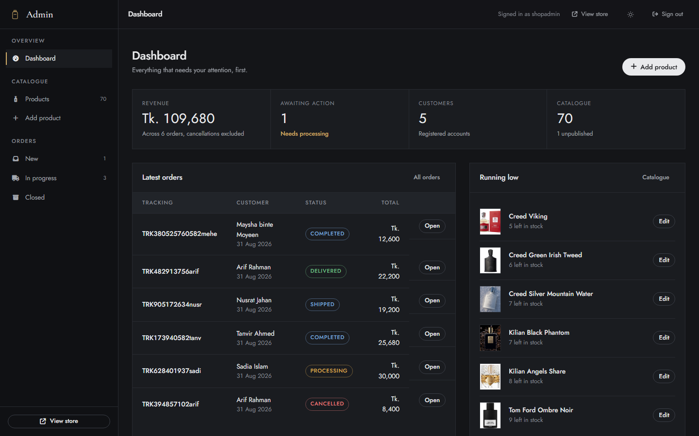 The Admin Panel